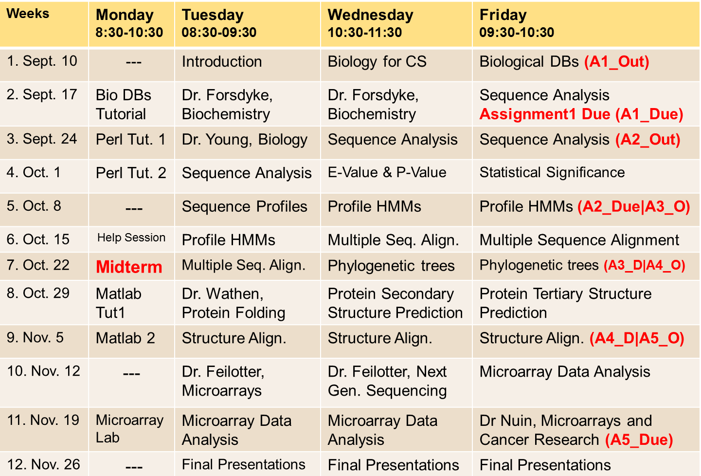 Course Schedule